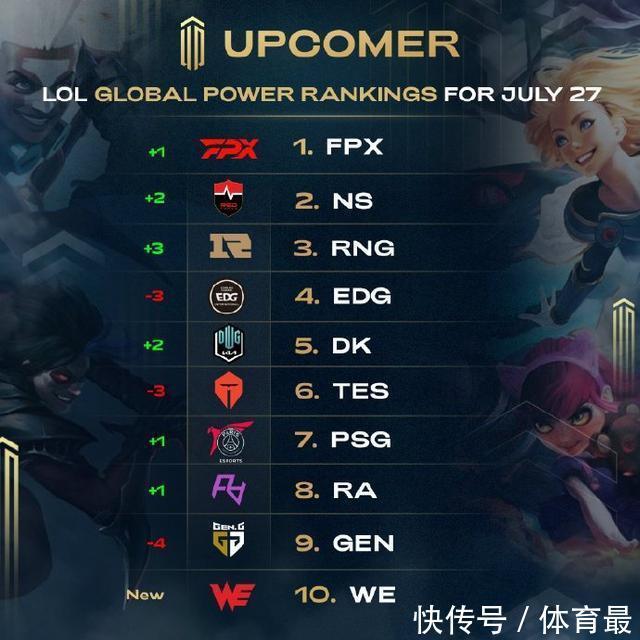 李娜当年在