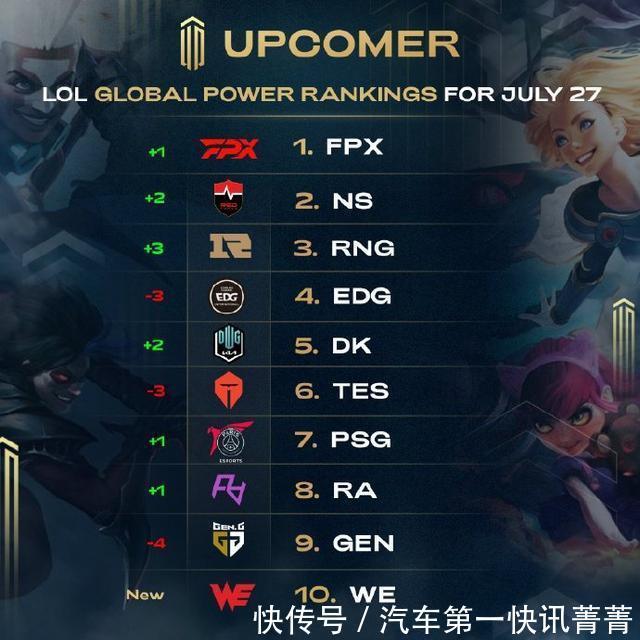 还是网络热