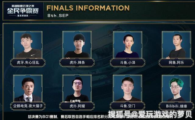 长远的竞争 长远的竞争