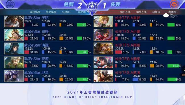 乔丹就曾表