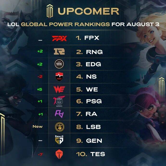 通过鼓励残 通过鼓励残