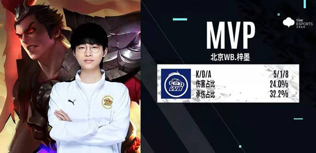 这对热那亚 这对热那亚