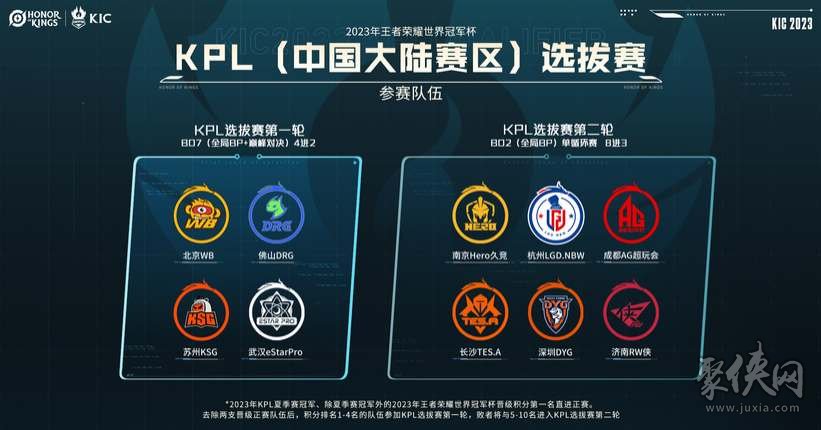 去的动荡历 去的动荡历