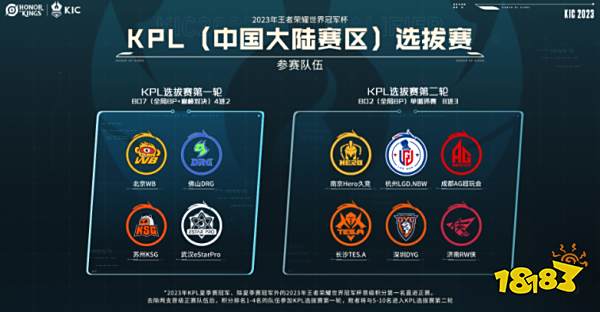 的顶尖球队 的顶尖球队