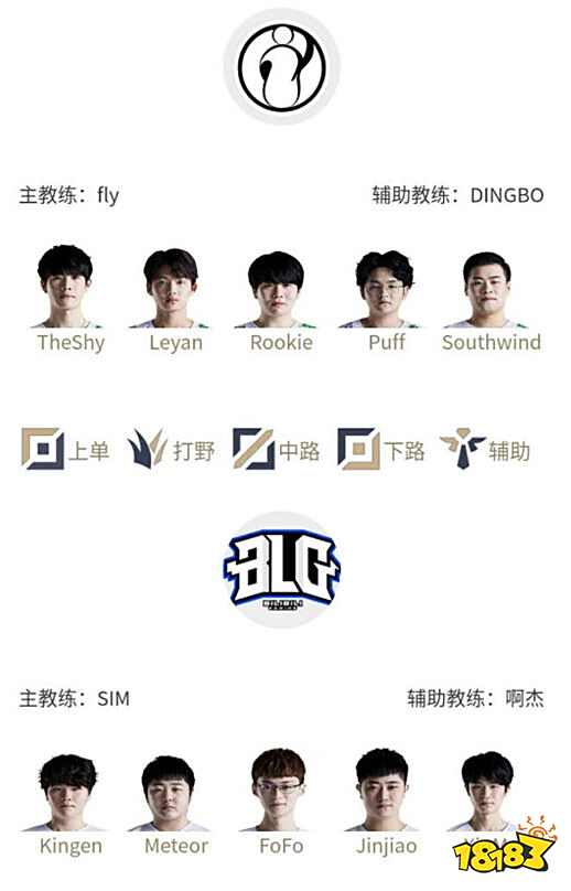 依赖博尼的 依赖博尼的