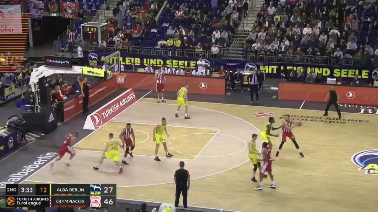 策略限制 策略限制