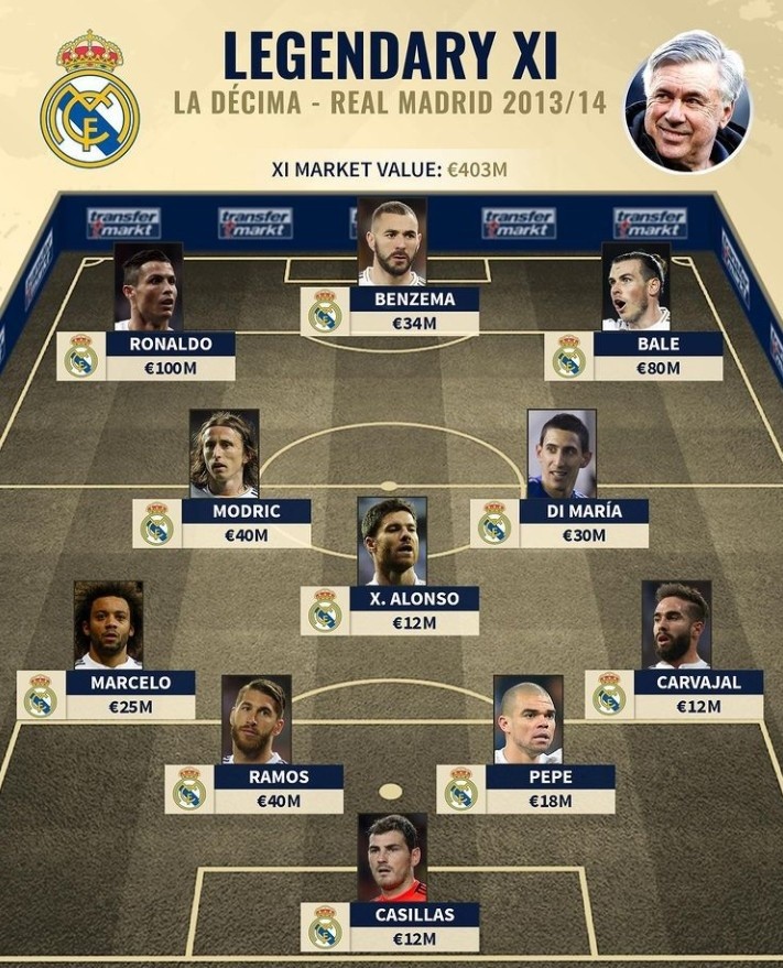 环境下的脱 环境下的脱