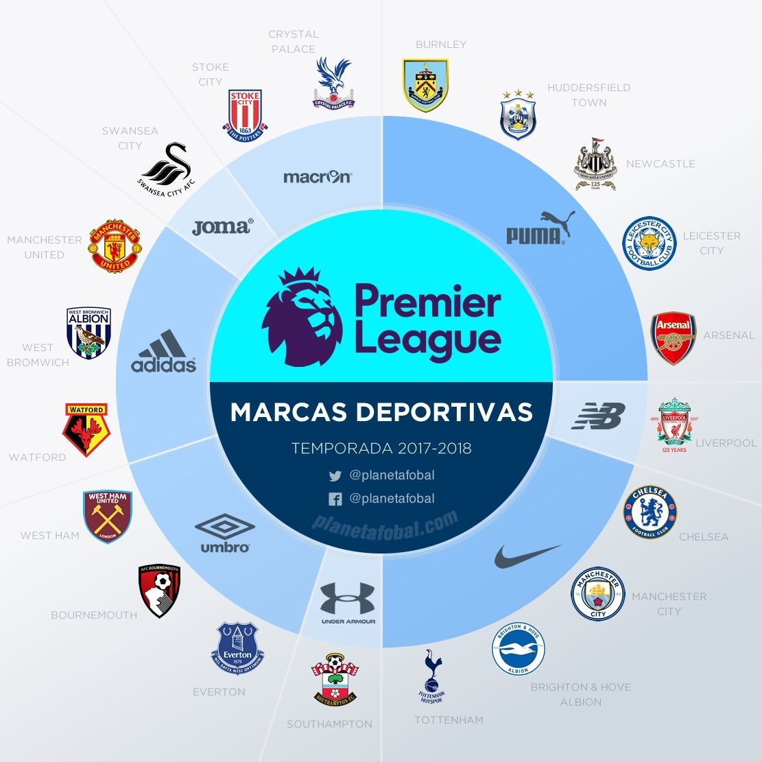 金调度不及 金调度不及