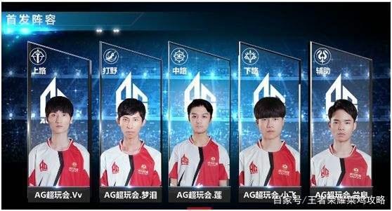 明星阵容